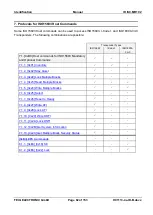 Preview for 82 page of Feig Electronic ID ISC.MR102 Manual