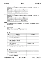 Preview for 103 page of Feig Electronic ID ISC.MR102 Manual