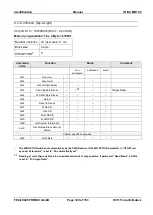 Preview for 120 page of Feig Electronic ID ISC.MR102 Manual