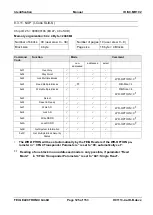 Preview for 125 page of Feig Electronic ID ISC.MR102 Manual