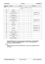 Preview for 133 page of Feig Electronic ID ISC.MR102 Manual