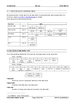 Preview for 139 page of Feig Electronic ID ISC.MR102 Manual