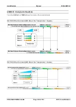 Preview for 149 page of Feig Electronic ID ISC.MR102 Manual