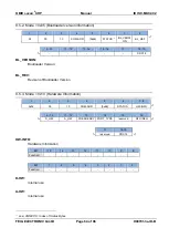 Preview for 64 page of Feig Electronic ID ISC.MU02.02-AD Manual