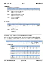 Preview for 65 page of Feig Electronic ID ISC.MU02.02-AD Manual