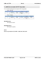 Preview for 84 page of Feig Electronic ID ISC.MU02.02-AD Manual