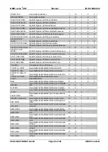 Preview for 95 page of Feig Electronic ID ISC.MU02.02-AD Manual