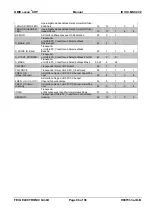 Preview for 96 page of Feig Electronic ID ISC.MU02.02-AD Manual