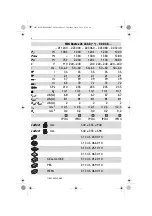 Preview for 2 page of FEIN Service Dustex 35 LX AC Series Manual