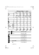 Preview for 3 page of FEIN Service Dustex 35 LX AC Series Manual