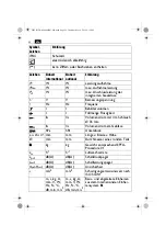 Preview for 22 page of FEIN Service Dustex 35 LX AC Series Manual