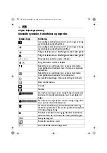 Preview for 104 page of FEIN Service Dustex 35 LX AC Series Manual