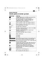 Preview for 113 page of FEIN Service Dustex 35 LX AC Series Manual