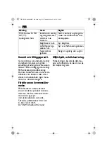 Preview for 130 page of FEIN Service Dustex 35 LX AC Series Manual