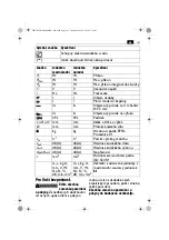 Preview for 161 page of FEIN Service Dustex 35 LX AC Series Manual