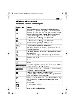 Preview for 201 page of FEIN Service Dustex 35 LX AC Series Manual