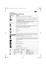 Preview for 19 page of Fein 7 113 Series Instructions Manual