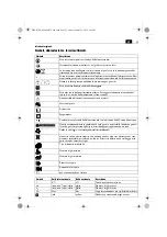 Preview for 23 page of Fein 7 113 Series Instructions Manual