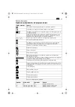 Preview for 39 page of Fein 7 113 Series Instructions Manual