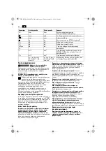 Preview for 40 page of Fein 7 113 Series Instructions Manual