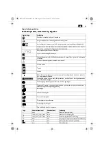 Preview for 43 page of Fein 7 113 Series Instructions Manual