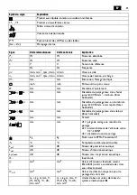 Preview for 21 page of Fein 7 205 47 Translation Of The Original Instructions