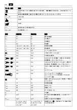 Preview for 154 page of Fein 7 205 47 Translation Of The Original Instructions