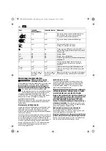 Preview for 108 page of Fein 7 221 73 Manual