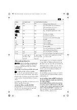 Preview for 185 page of Fein 7 221 73 Manual