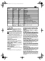 Preview for 17 page of Fein 7 820 62 Original Instructions Manual