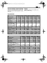 Preview for 161 page of Fein 7 820 62 Original Instructions Manual