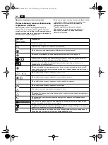 Preview for 164 page of Fein 7 820 62 Original Instructions Manual