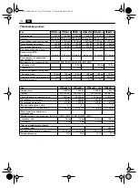 Preview for 172 page of Fein 7 820 62 Original Instructions Manual