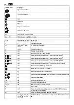 Preview for 42 page of Fein ABLK18-1.3CSE Manual