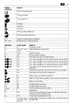 Preview for 47 page of Fein ABLK18-1.3CSE Manual