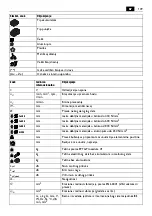 Preview for 109 page of Fein ABLK18-1.3CSE Manual