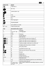 Preview for 137 page of Fein ABLK18-1.3CSE Manual