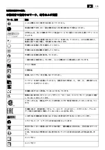 Preview for 173 page of Fein ABLK18-1.3CSE Manual