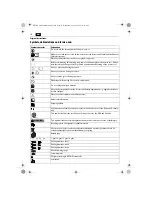 Preview for 18 page of Fein ABSU12W4 Original Instructions Manual