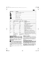 Preview for 39 page of Fein ABSU12W4 Original Instructions Manual