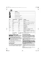 Preview for 48 page of Fein ABSU12W4 Original Instructions Manual