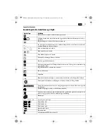 Preview for 51 page of Fein ABSU12W4 Original Instructions Manual