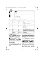 Preview for 52 page of Fein ABSU12W4 Original Instructions Manual