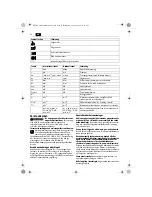 Preview for 56 page of Fein ABSU12W4 Original Instructions Manual