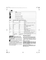 Preview for 60 page of Fein ABSU12W4 Original Instructions Manual