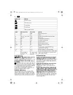 Preview for 64 page of Fein ABSU12W4 Original Instructions Manual