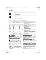 Preview for 92 page of Fein ABSU12W4 Original Instructions Manual