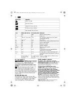 Preview for 96 page of Fein ABSU12W4 Original Instructions Manual