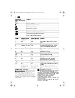 Preview for 100 page of Fein ABSU12W4 Original Instructions Manual