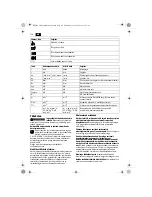 Preview for 114 page of Fein ABSU12W4 Original Instructions Manual